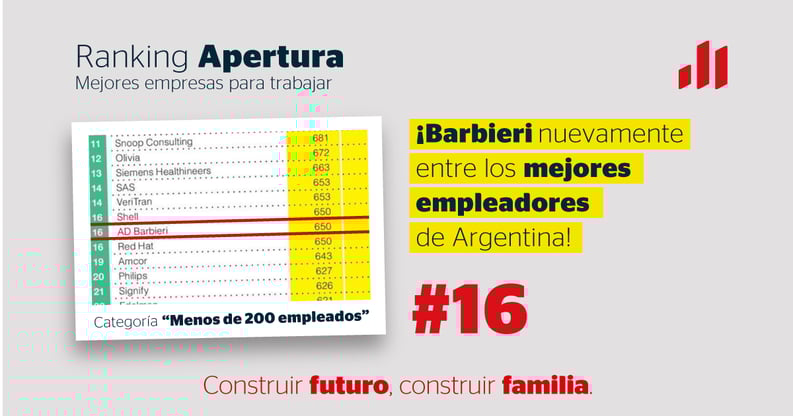 ranking-apertura-barbieri-2020