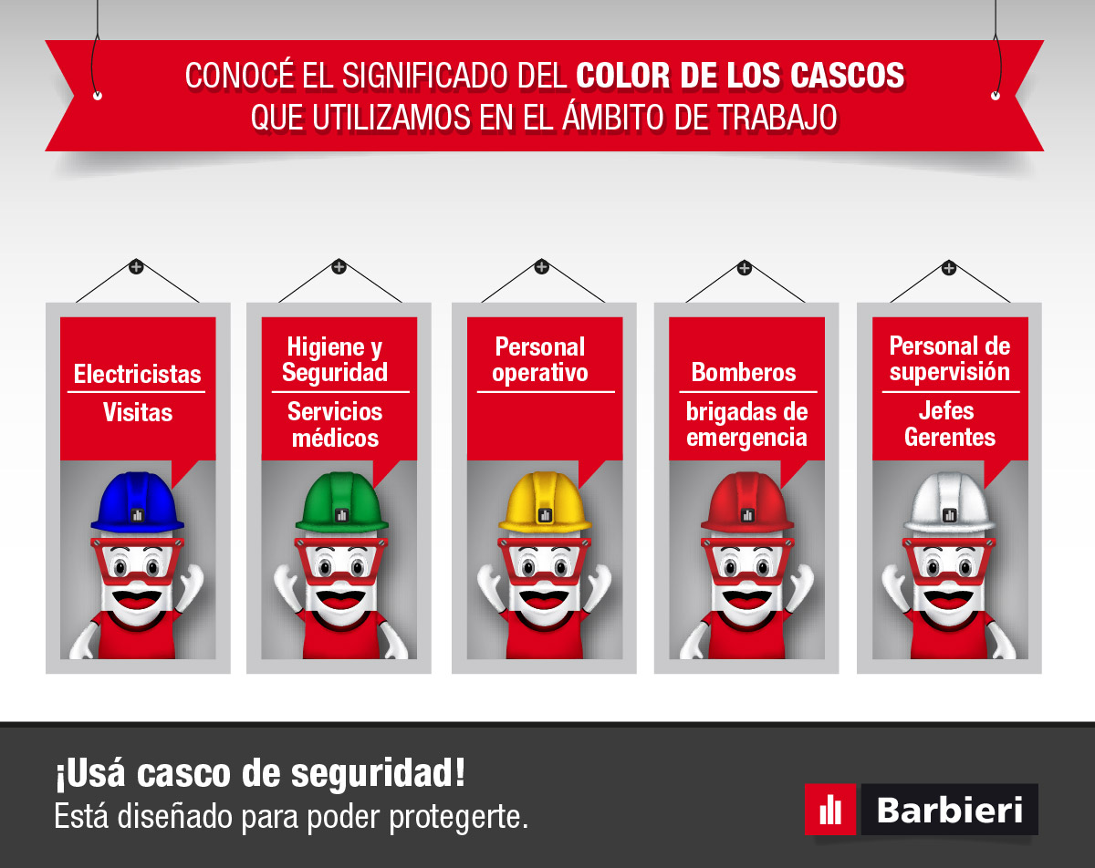 Color de los cascos en la construcción ¿qué significa cada uno? Color de los cascos en la construcción ¿qué significa cada uno?